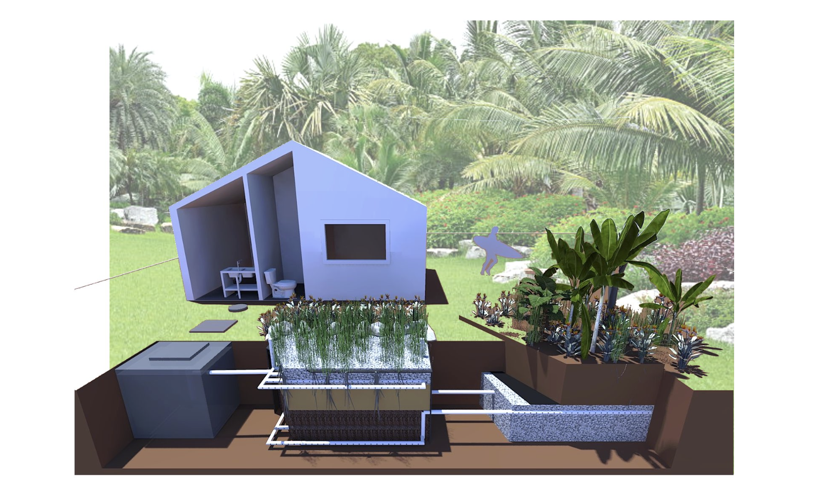Bioreactor Gardens